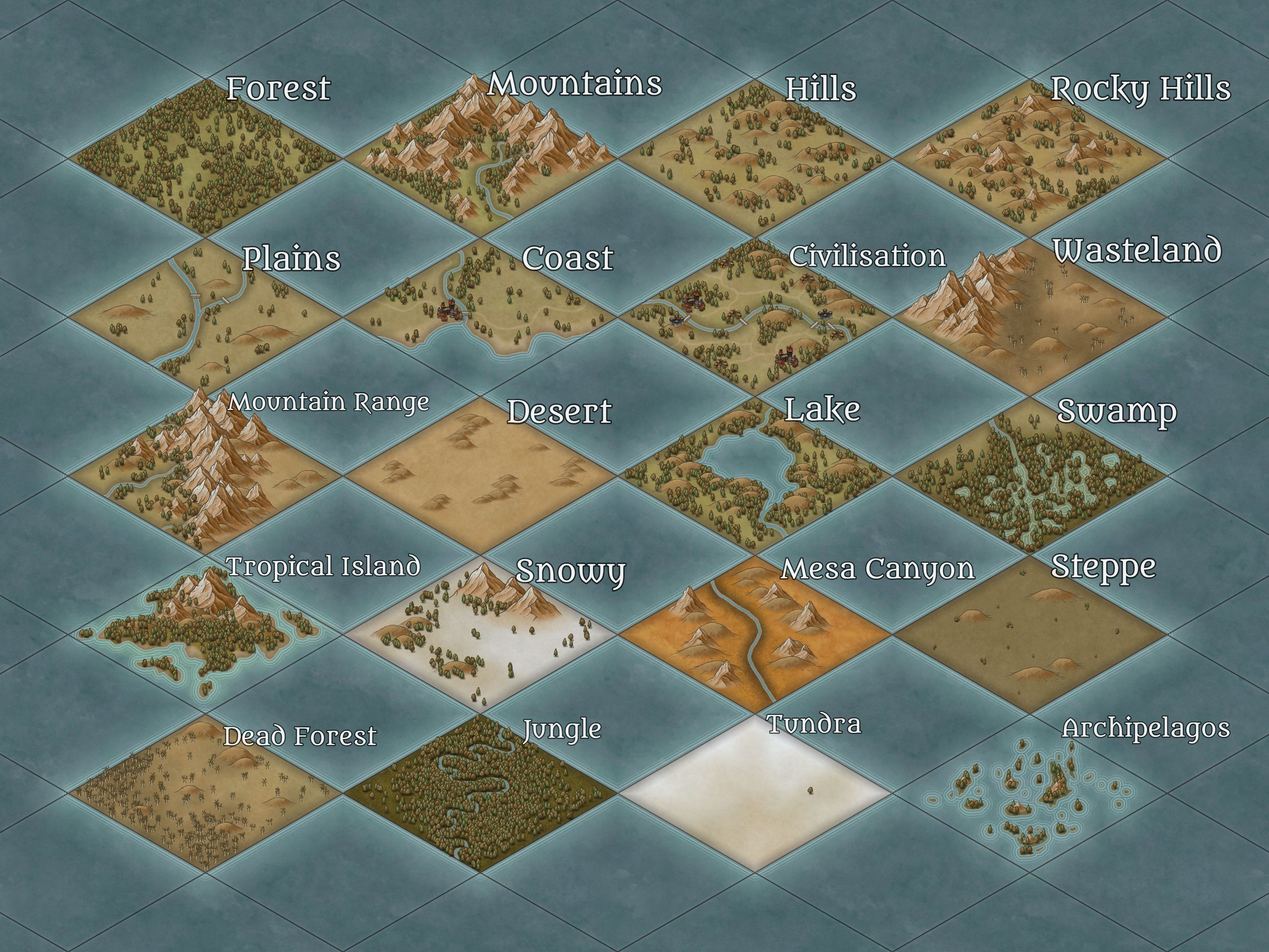 Free Biomes | Inkarnate - Create Fantasy Maps Online