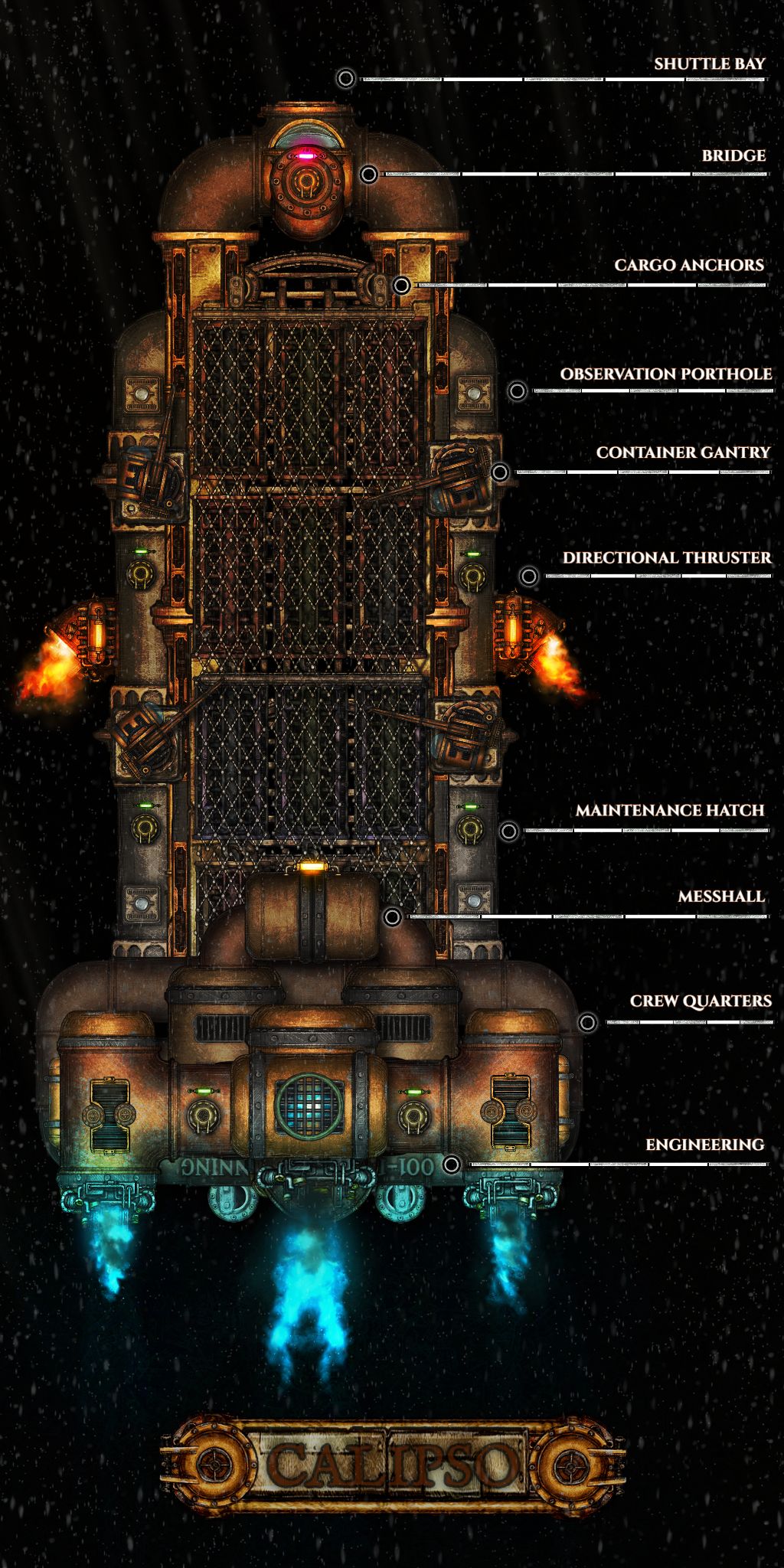 BALISTER INDUSTRIES HH-D2-331: CALIPSO V1.0 | Inkarnate - Create ...