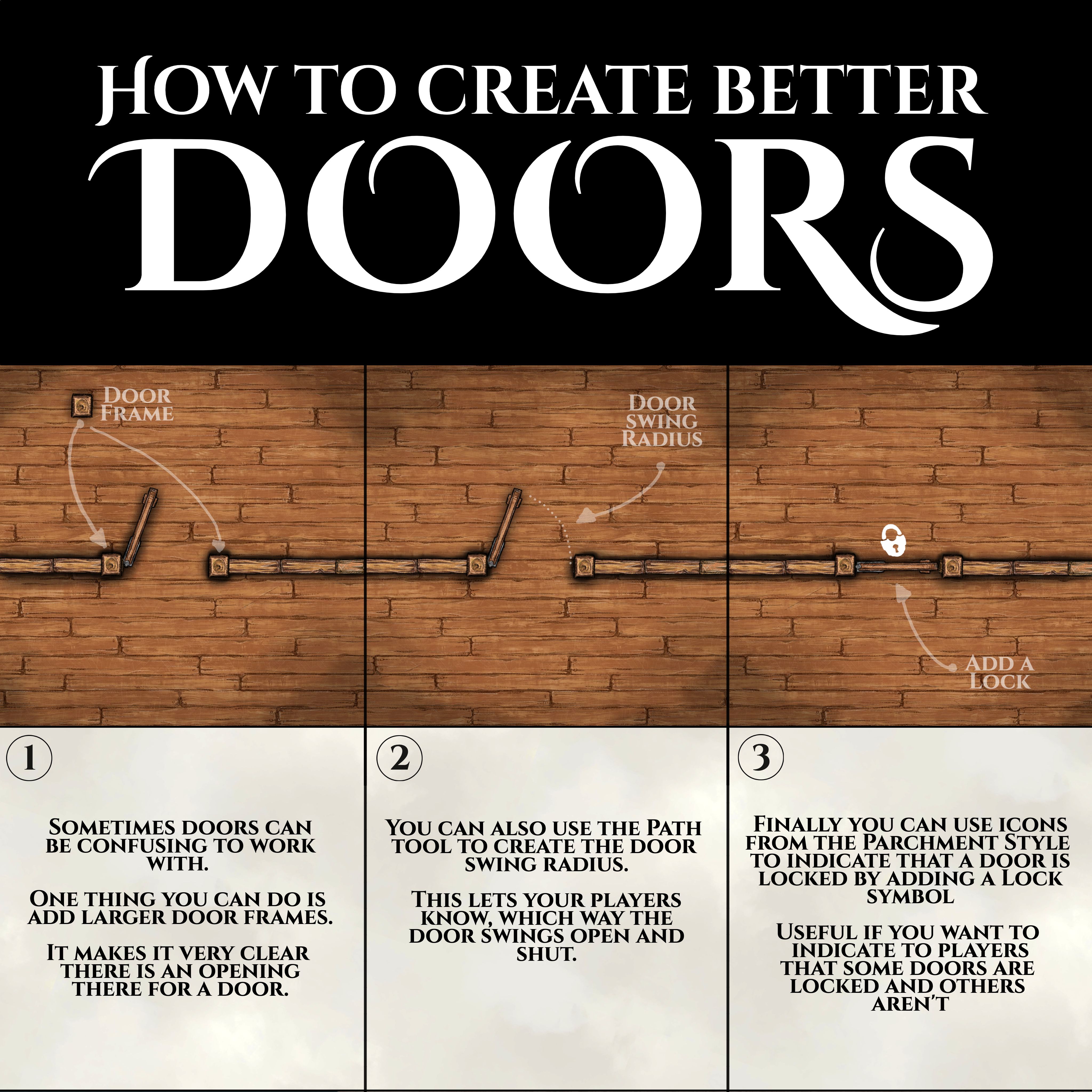Guide: How to work with Doors (FB) | Inkarnate - Create Fantasy Maps Online