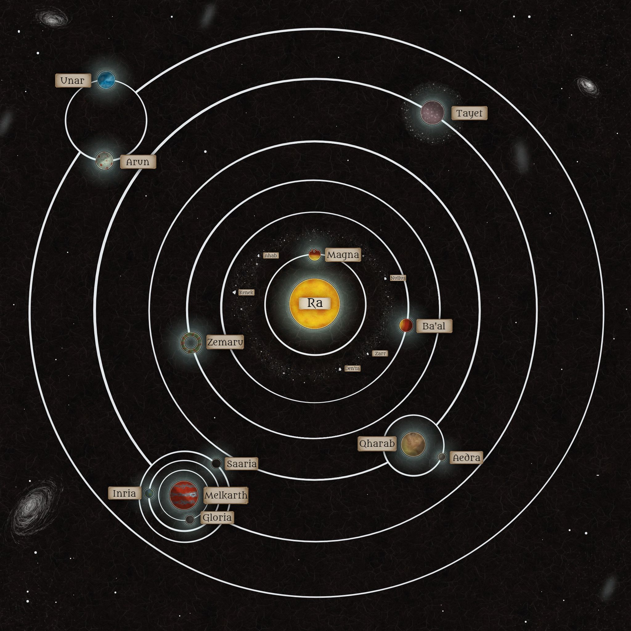 interactive solar system builder