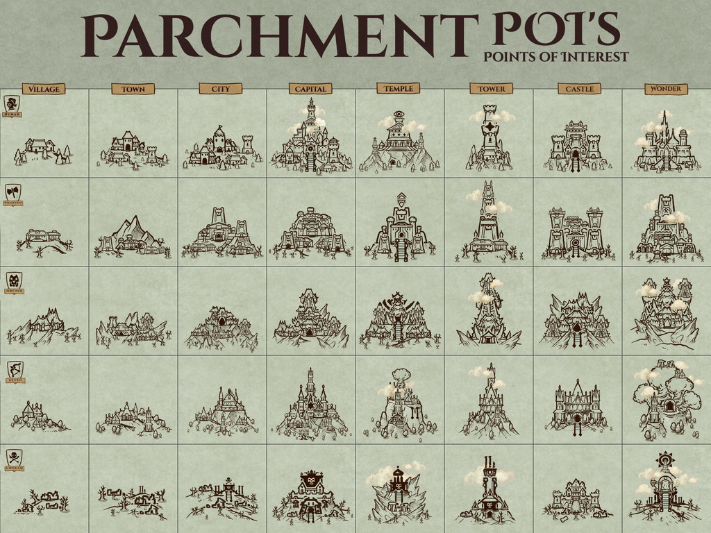 Parchment POI's