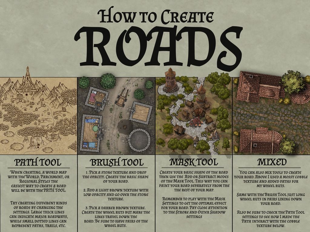 Guide: How to Create Roads