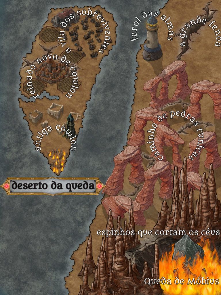 Inkarnate - Create Fantasy Maps Online